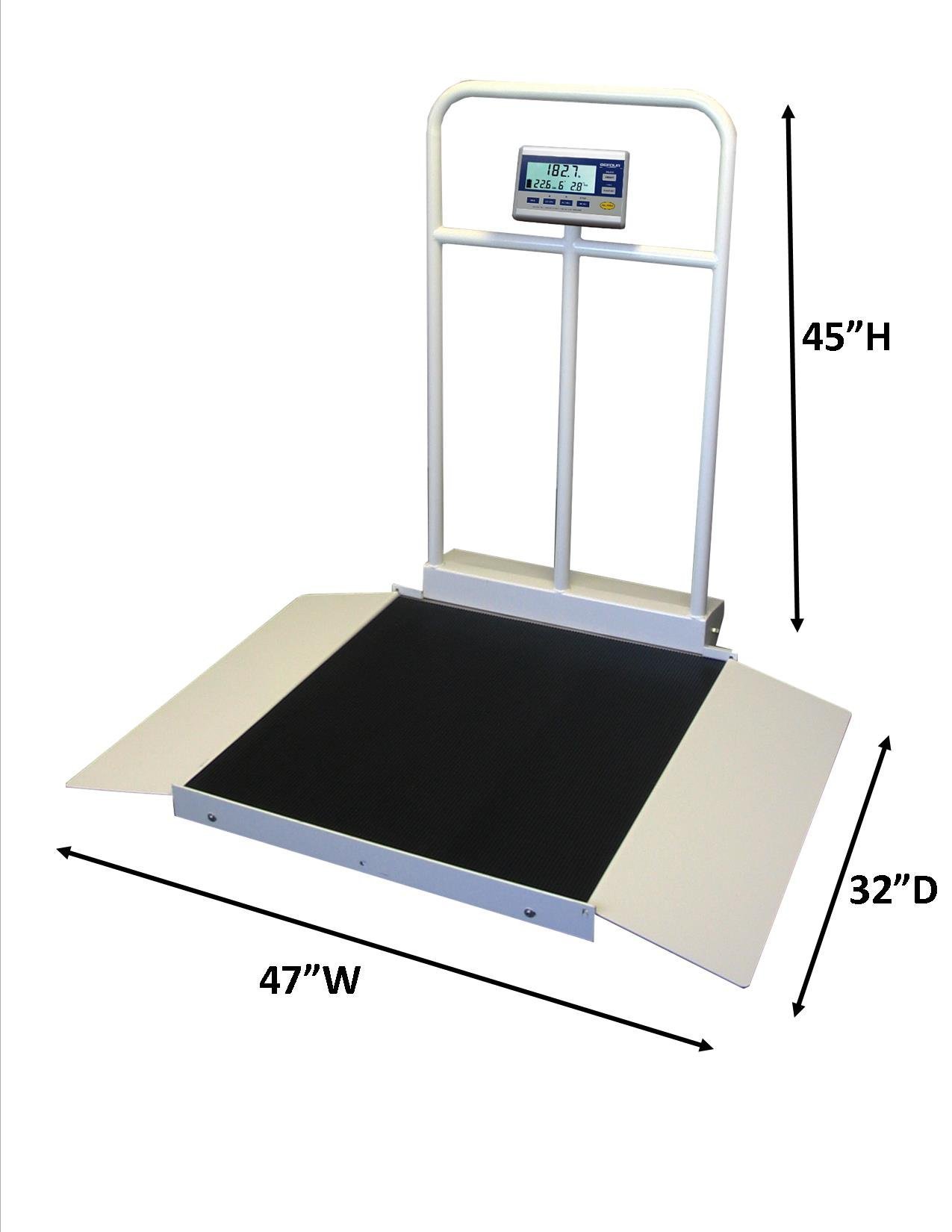 MX450D dimensions
